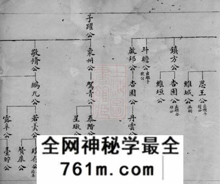 海宁钟氏宗谱不分卷