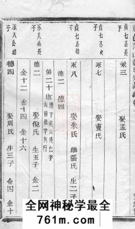 萧山昼锦堂萧邑蒲山韩氏宗谱十卷