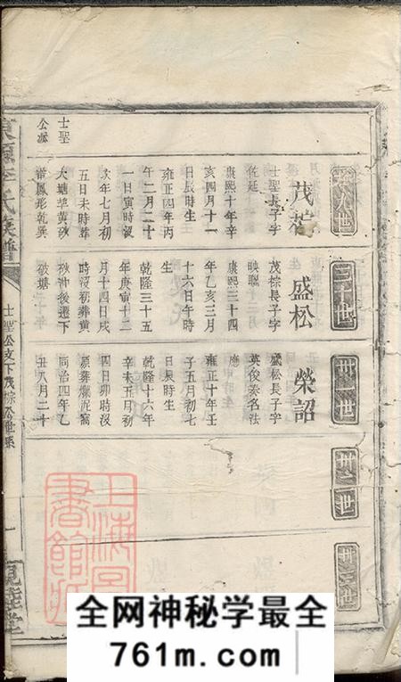 湖南东源亲睦堂东源李氏族谱