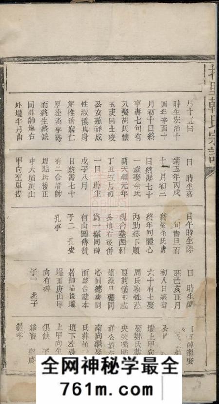 广丰丰溪北里韩氏宗谱