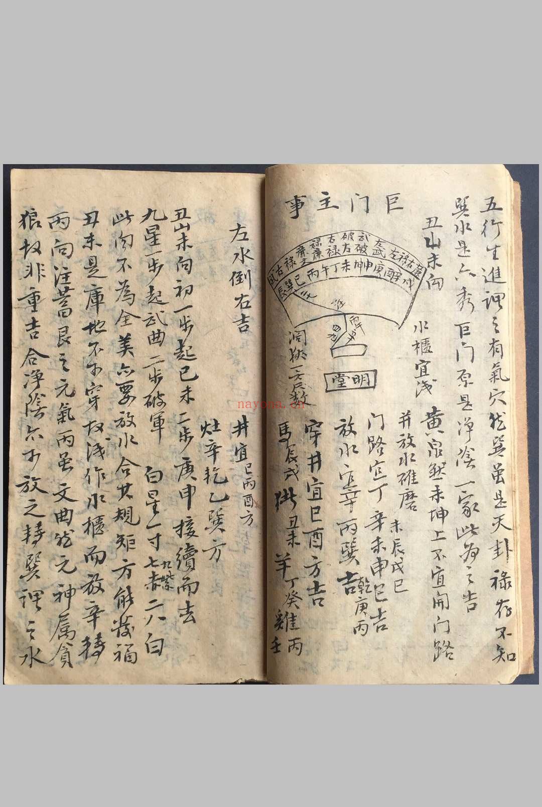 地理录八宅周书开门吉方