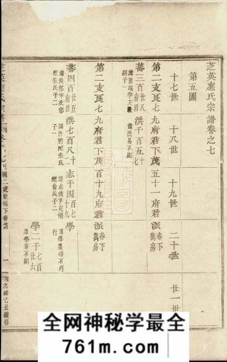 永康芝英应氏宗谱