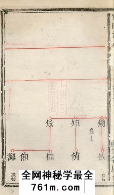 浦阳善庆堂浦阳俞氏宗谱