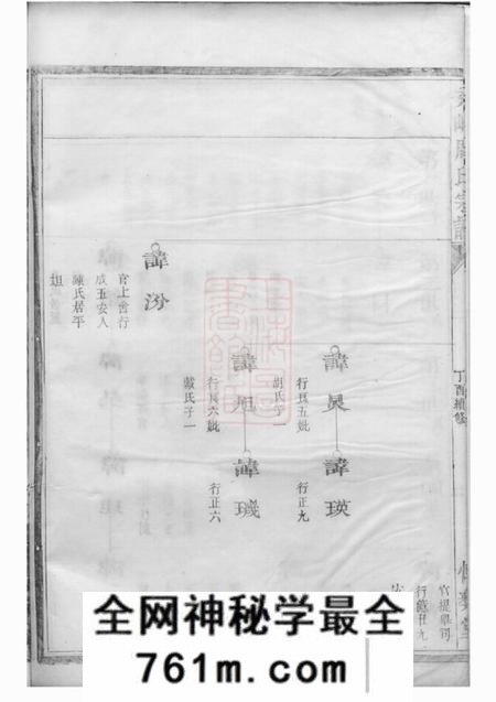 江山惇彝堂秀峰周氏宗谱