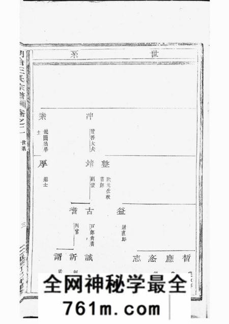 东阳湖沧王氏宗谱