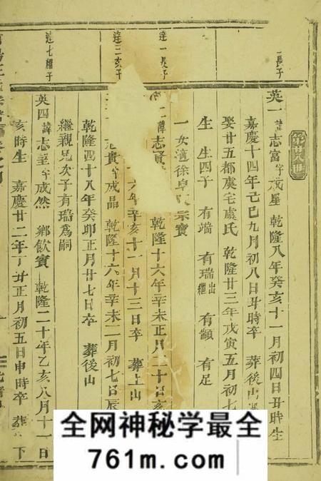 浦阳浦阳王氏宗谱
