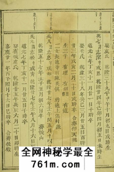 浦阳浦阳王氏宗谱
