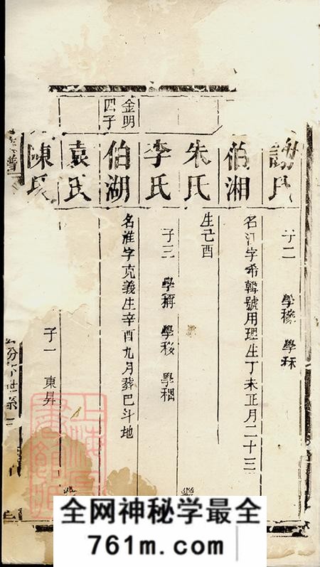 湖南前溪堂刘氏族谱