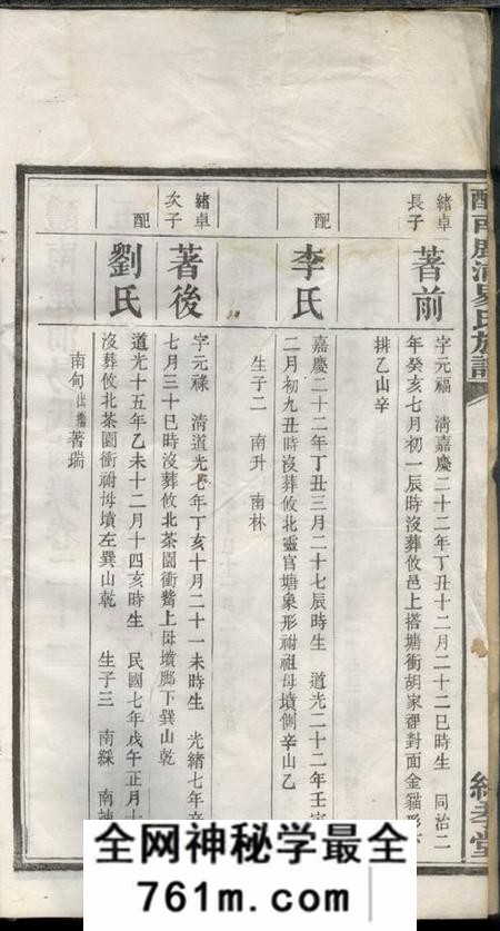 醴陵纯孝堂醴南鹿浦易氏族谱