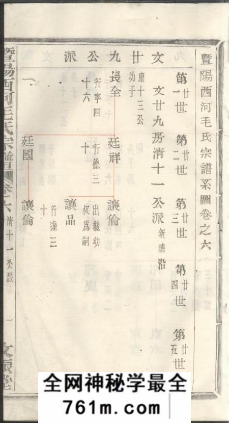 暨阳文振堂暨阳西河毛氏宗谱