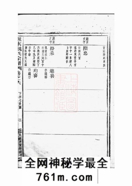 丽水丽水魏氏宗谱