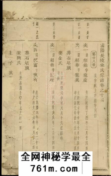 浦阳浦阳长陵宋氏宗谱