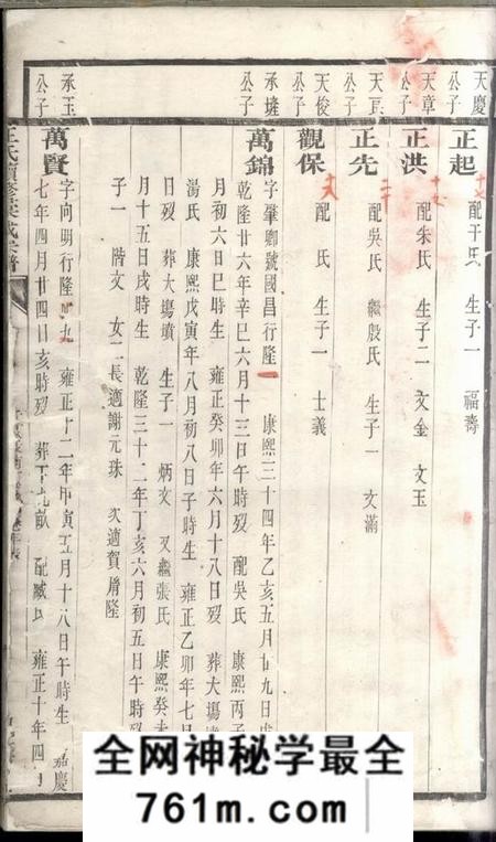 句容槐荫堂王氏续修汇成宗谱