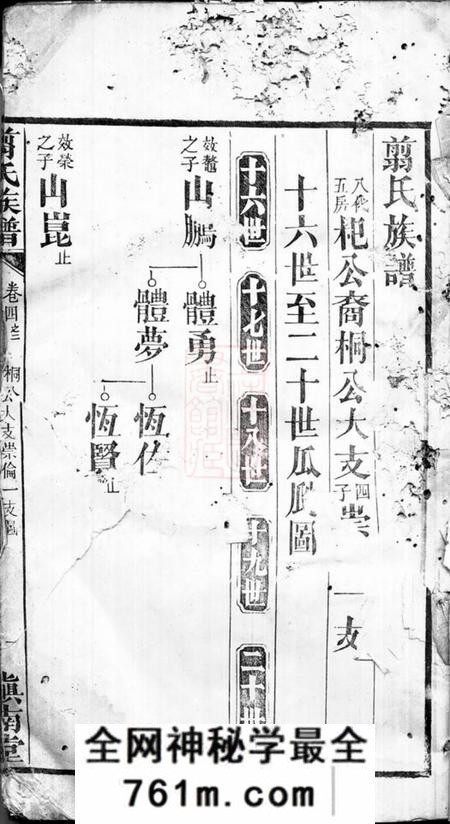 湖南镇南堂翦氏族谱