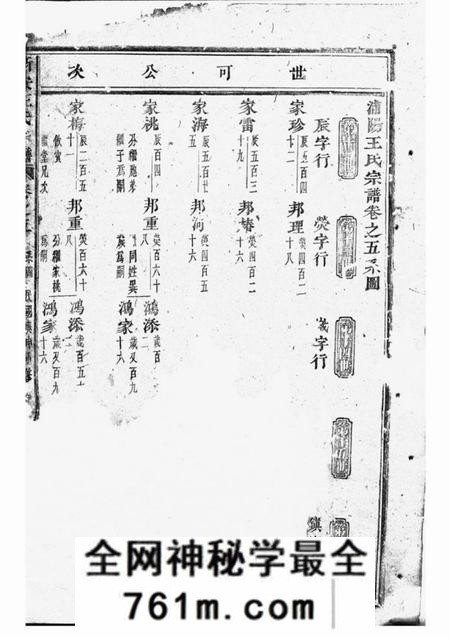 浦阳永思堂浦阳王氏宗谱