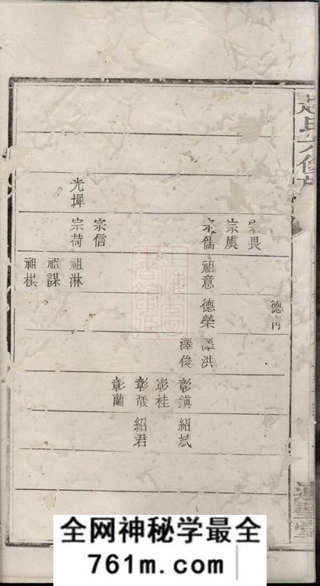 连璧堂赵氏六修族谱