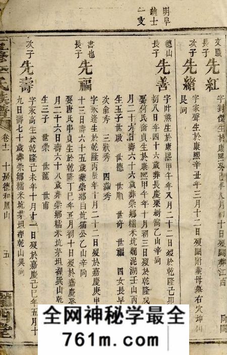 平江陇西堂五修李氏族谱