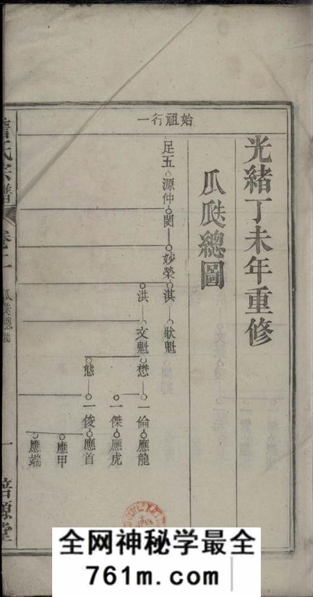 飅山培源堂詹氏宗谱