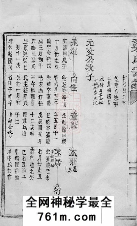 梁氏宗谱