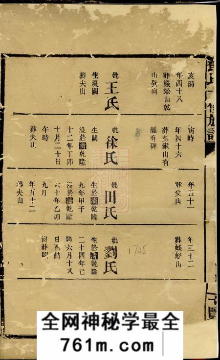 湖南汉寿十贤堂邓氏六修族谱