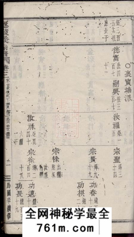 延陵延陵吴氏宗谱