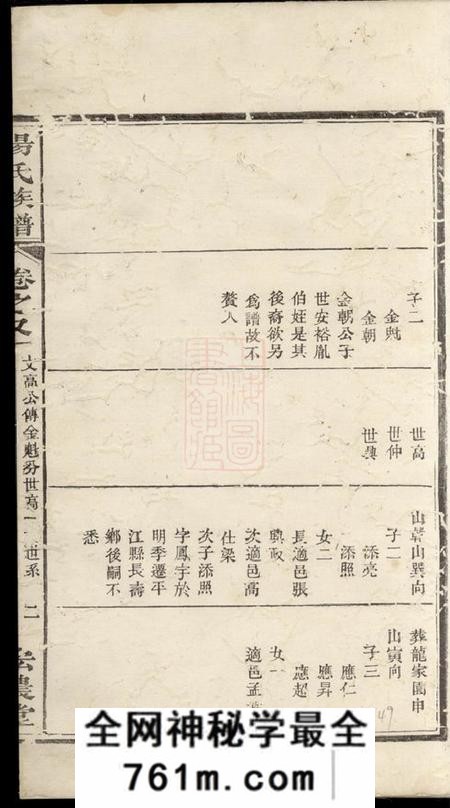宏农堂杨氏族谱