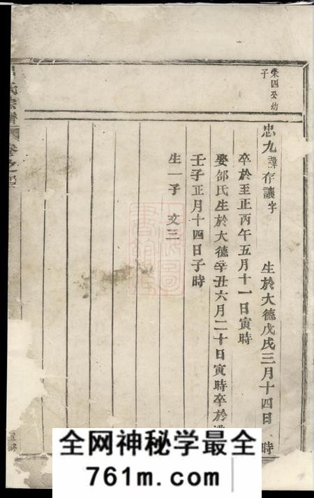 永康吕氏宗谱