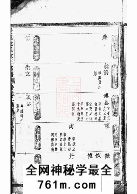 义乌双溪沈氏重修宗三宗谱