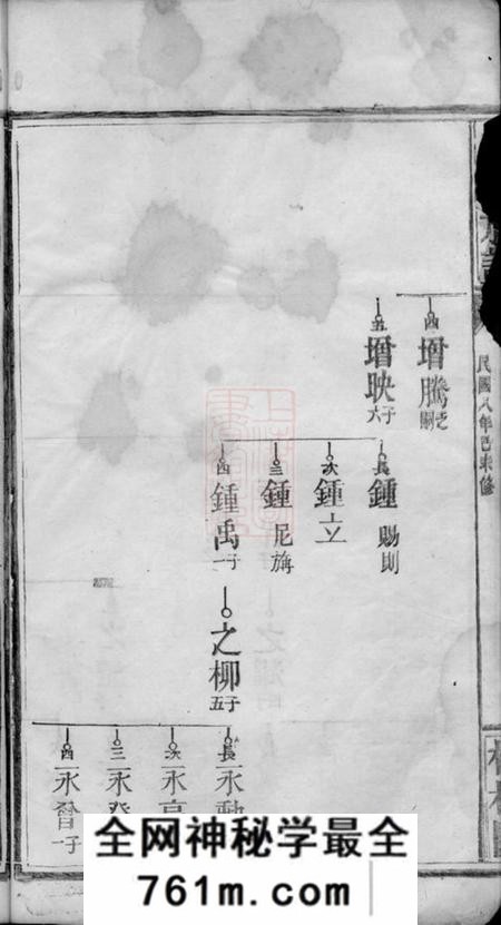 巴陵李氏族谱