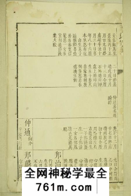 遂昌月山太原王氏宗谱