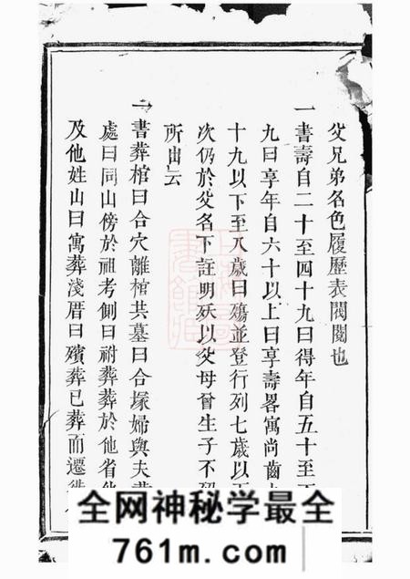 上杭陇西堂李氏族谱