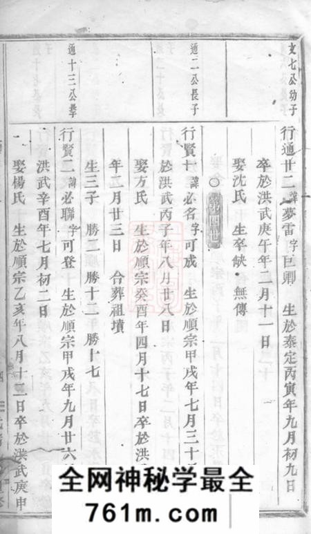 浦阳浦阳余氏宗谱