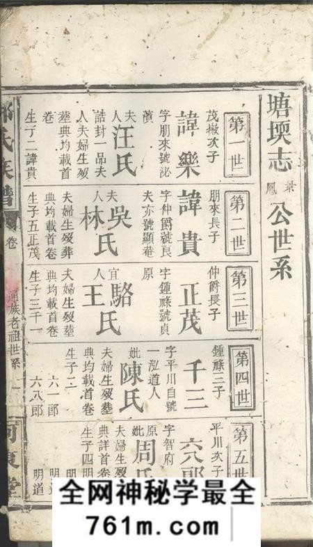 河东堂柳氏族谱不分卷