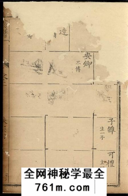 遂昌遂昌长濂郑氏族谱