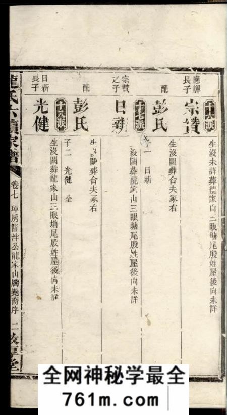 湖南敦本堂龙氏六续族谱