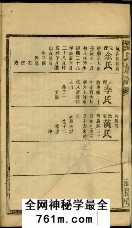 沅江禄阁堂刘氏族谱