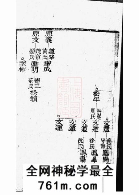 崇明蔡氏家乘不分卷
