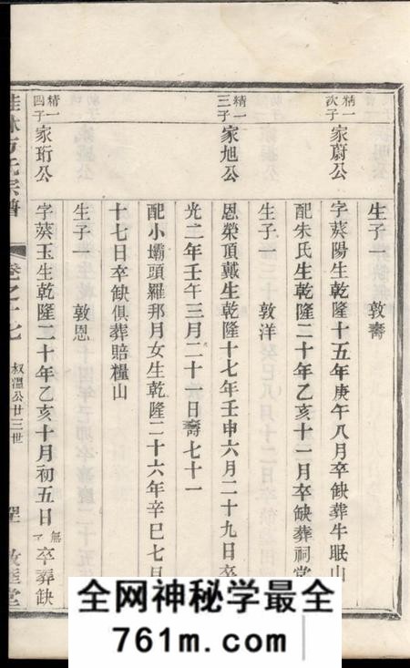 淳安敦睦堂桂林方氏宗谱