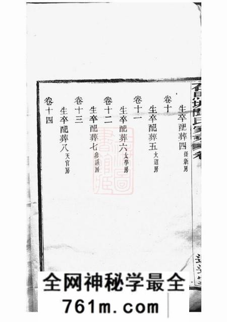 鄞县宋鄞西石马塘闻氏家乘十八卷首一卷