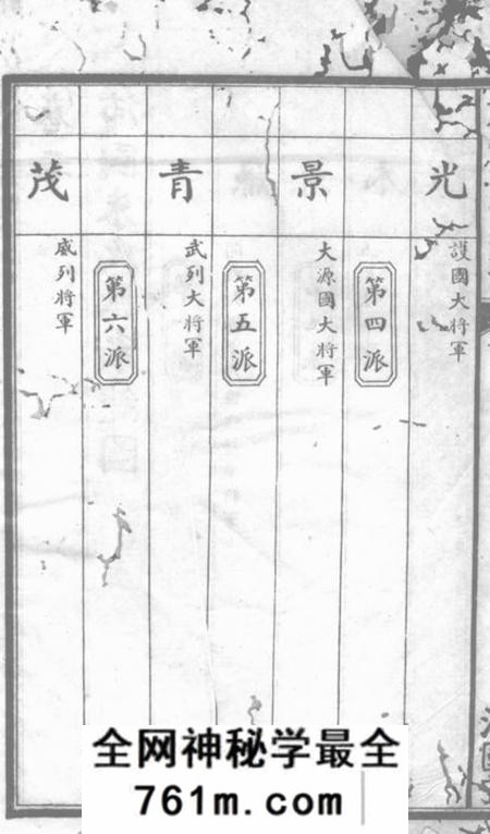 湘潭等沛国堂沛国朱氏六修族谱