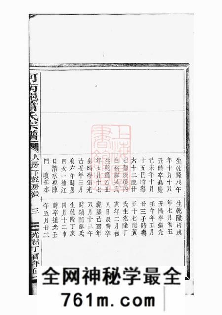 平阳河南郡萧氏宗谱不分卷