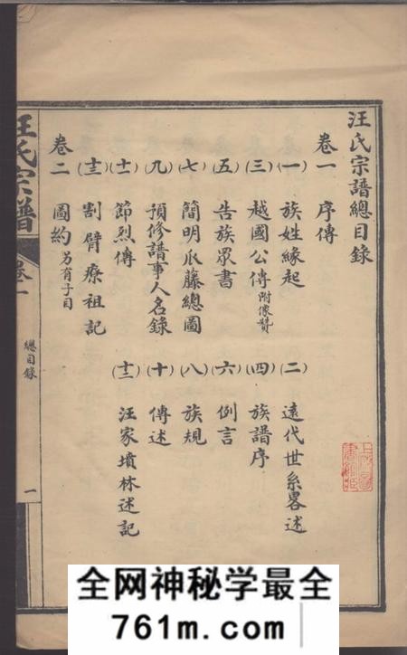 夏口夏口汪氏宗谱