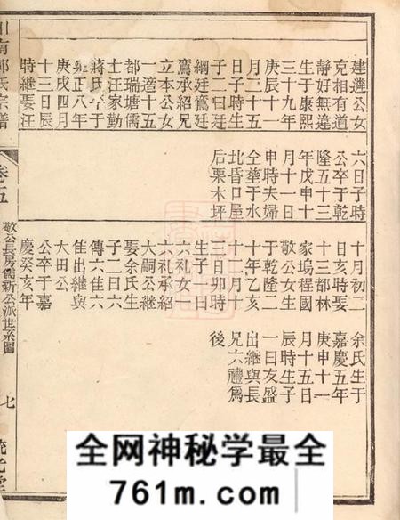 遂安流光堂川南郑氏宗谱