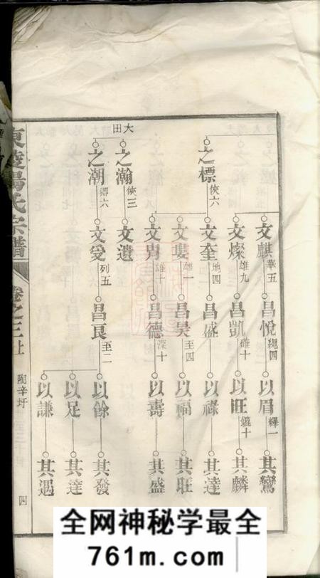 东陵东陵杨氏宗谱