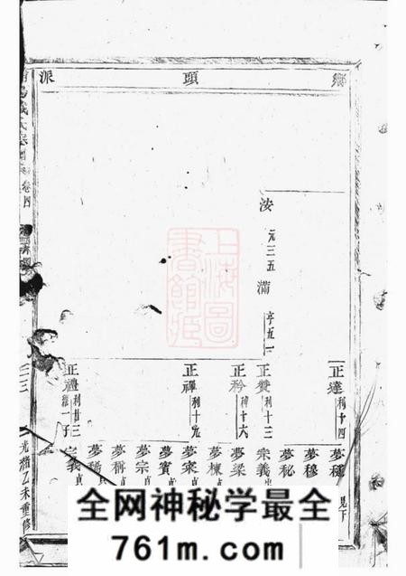 浦阳浦阳戴氏宗谱十卷