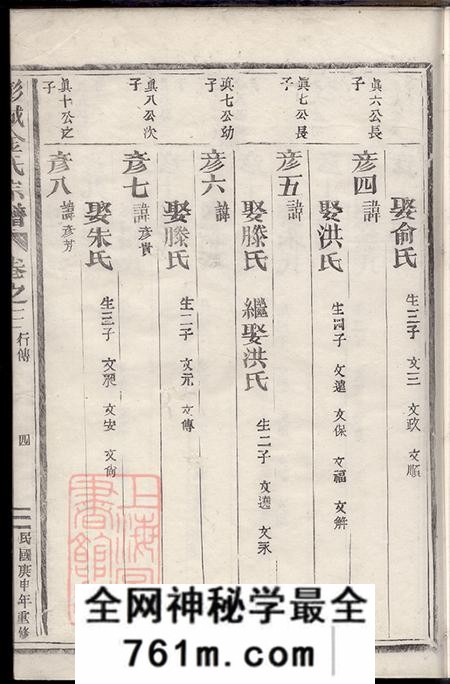 浙江金华汤溪彭城金氏宗谱