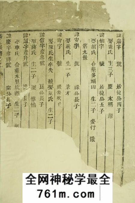 黄岩黄岩洪家场潘氏宗谱