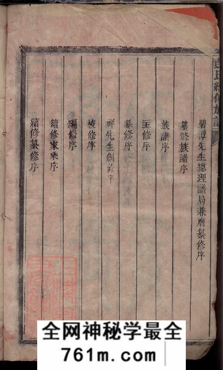 湖南郴州彭氏三修族谱八卷