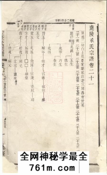 毗陵听经堂毗陵承氏宗谱