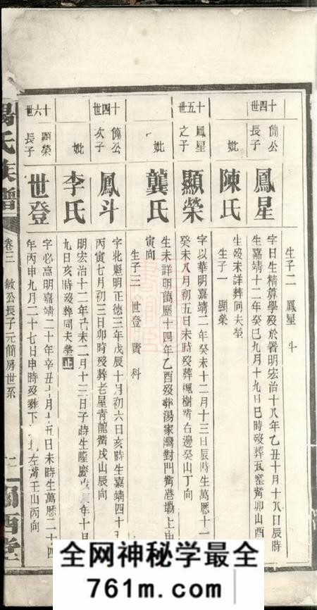 关西堂杨氏族谱